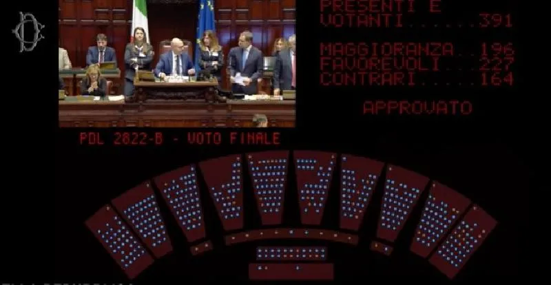 STABILICUM: LA CAMERA APPROVA IN VIA DEFINITIVA LA RIFORMA ELETTORALE