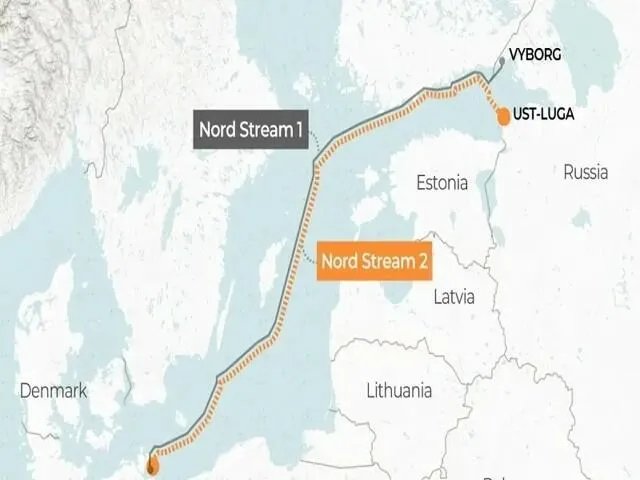 KUSHNER E DMITRIEV DISCUTONO UN INVESTITORE USA NEL NORD STREAM